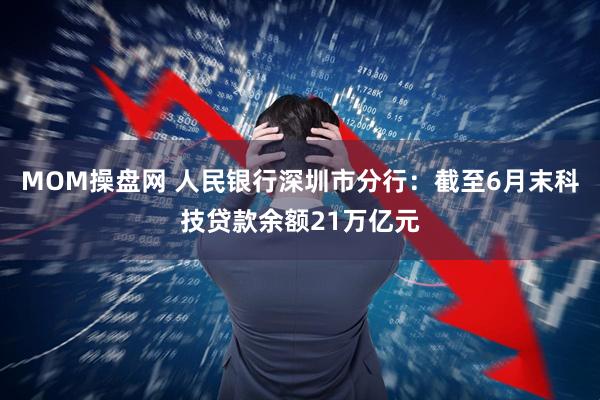 MOM操盘网 人民银行深圳市分行：截至6月末科技贷款余额21万亿元